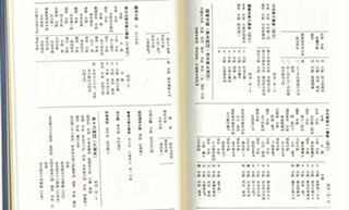 旧日本軍兵士が父に宛てた書簡、南京大虐殺の罪行を記録 